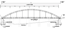 石牛溪橋改建工程2